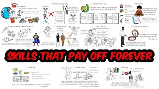 10 Difficult Skills that Pay Off Forever [upl. by Netnert386]