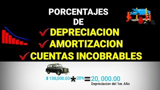 PORCENTAJES DE DEPRECIACION AMORTIZACION Y CUENTA INCOBRABLES DEPRECIACION EN LINEA RECTA EsConta [upl. by Moretta]