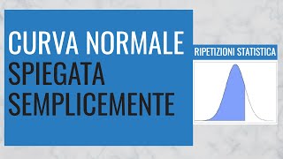 25 Distribuzione Normale o Distribuzione Gaussiana [upl. by Jeanelle]