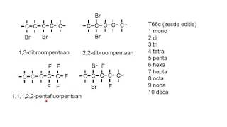 halogeenalkanen kort [upl. by Tterrag446]
