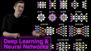 Neural Network Architectures amp Deep Learning [upl. by Ahsaf]