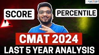 CMAT 2024  CMAT Exam Last 6 Years Analysis  CMAT Preparation Strategy  CMAT Score vs Percentile [upl. by Ahtiuqal841]