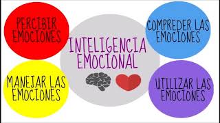 Inteligencia emocional audiolibro voz humana  Primera parte EL CEREBRO EMOCIONAL 1 [upl. by Kellby]