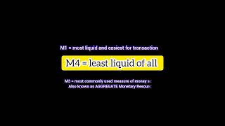 Basics of Money suPPLy  M1 M2 M3 and M4  UPSC PT [upl. by Kendre259]