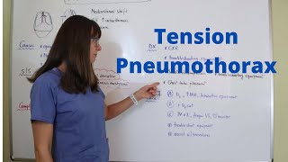 Tension Pneumothorax emergencyresponse nursing [upl. by Prissy87]