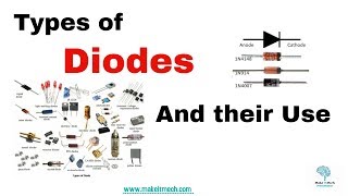 Types of Diodes Diode Applications  Basic Electronics Why and How to use Tutorial [upl. by Lundt]