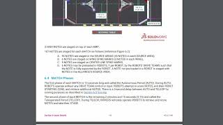 6 Game Details  2024 FRC Game Manual [upl. by Marx]