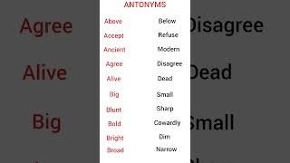 Vocabulary Antonyms  words to improve your vocabulary skills english vocabulary shorts [upl. by Nyladnar149]