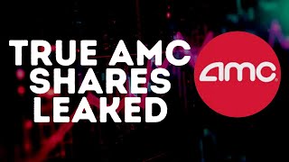 AMC SQUEEZE UPDATE CITADEL JUST REVEALED THE TRUE AMC SHARE COUNT [upl. by Barbara-Anne]