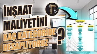 İnşaat Maliyetini Kaç Kategoride Hesaplıyoruz [upl. by Saudra]