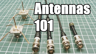 Antennas 101  How does an antenna work [upl. by Eca]