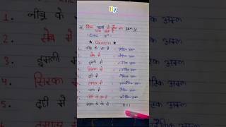 Kis padarth mein Kaun sa aml paya jata hai chemistry shortsfeed best tricks trending thanks [upl. by Johannes]