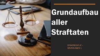 Erscheinungsformen einer Straftat und deren Schema I Strafrecht AT Grundlagen 1 [upl. by Nilpik]