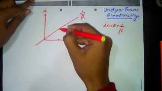 Ohms law in Hindi ओम का नियम [upl. by Avilys]