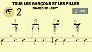 🎸 • FRANÇOISE HARDY • TOUS LES GARÇONS ET LES FILLES • 🖐 • ACCORDS ⏱️ X70 • ⭐ [upl. by Celio]