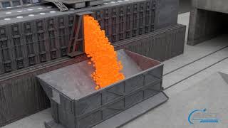 Steel Manufacturing Process Coal amp Coke [upl. by Thompson]