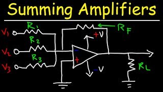 Generic Amplifier Circuit [upl. by Valencia]