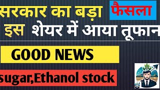 EIDParryIndia Ltd Stock Latest News Sugar Ethanol stocks में तेजी Best Time to Buy Now [upl. by Adnwahsat]