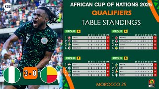 AFRICA CUP OF NATIONS QUALIFIERS 2025 TABLE STANDINGS  AFCON 2025 Qualifiers Table  AFCON Fixtures [upl. by Linn868]