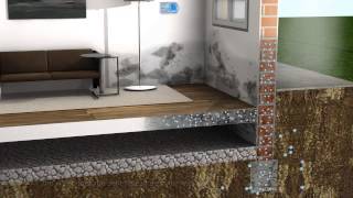 RISING DAMP  THE DEFINITIVE  NON INVASIVE SOLUTION [upl. by Ebony946]