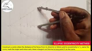 ECCENTRICITY METHOD OF ELLIPSE CONSTRUCTION [upl. by Ecinehs]