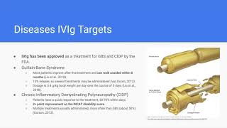 Intravenous Immunoglobulin IVIg Treatment [upl. by Boatwright49]