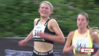 Womens 5000m A  British Milers Club Grand Prix Watford 2024 Full Race [upl. by Sileray]