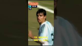 Sergio Aguero First and last goal for Argentina aguero argentina goals [upl. by Bessie]