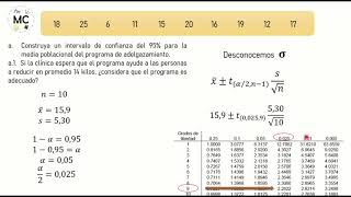 Distribución T student y tamaño de muestra ejercicio [upl. by Lledraw]