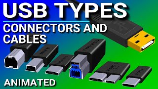 USB Ports Cables Types amp Connectors [upl. by Nocaj995]