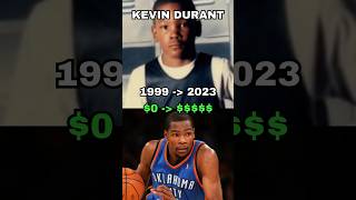 The Evolution of Kevin Durant 🏀viral evolution shortvideo [upl. by Partridge121]