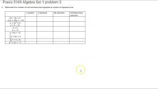 Praxis 5164 5165 Number of Solutions in a System of Equations [upl. by Adnolahs]