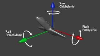 Airplane control  Roll Pitch Yaw [upl. by Eugenio]