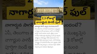 Nagarjuna Sagar Dam Water Level Update [upl. by Ullund]