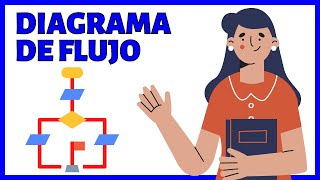 El DIAGRAMA DE FLUJO explicado para qué sirve cómo se hace tipos ejemplos características [upl. by Talanta]