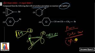 Compound from the following that will not produce precipitate on reaction with AgNO3 is [upl. by Elpmet61]