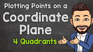 Plotting Points on a Coordinate Plane  All 4 Quadrants [upl. by Buckler]