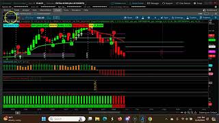 Bullish Monthly Ascending CPR  July 2024  CPR Trading Strategy Stocks  Swing Trading USA Stocks [upl. by Rowney]