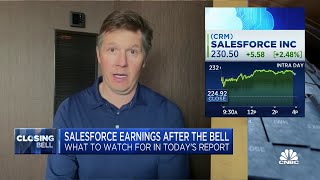 AI will be a tailwind for Salesforce in 2024 says Jefferies Brent Thill [upl. by Naegem]