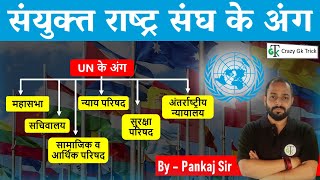 General Assembly of United Nations in Hindi GeneralAssembly महासभा generalassemblyuno UNGA [upl. by Nabalas758]