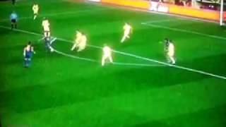 Villarreal vs Barcelona 00 Liga BBVA 20112012 Full Highlights amp All Goals 28012012 [upl. by Peadar]