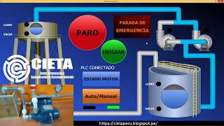 SISTEMA SCADA WINCC Y PLC S7 1200 SIEMENS [upl. by Locin]