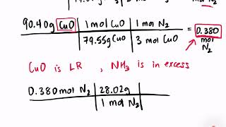 Introduction to Limiting Reactant [upl. by Yraeht]