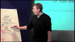 TEDxPortsmouth  Dr Alan Watkins  Being Brilliant Every Single Day Part 1 [upl. by Tarrel191]