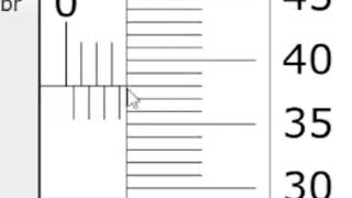 Medir con micrómetro en centésimas de milímetro [upl. by Fenwick612]