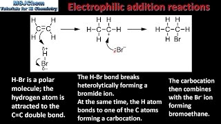 201 Electrophilic addition reactions HL [upl. by Ived612]