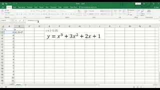 Expresii matematice [upl. by Lette373]