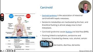 Understanding Carcinoid Syndrome in Gastrointestinal Cases [upl. by Iney]