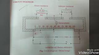 To determine resistance of wire using meter bridge and determinne resistivity of its material [upl. by Thrasher]