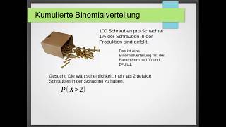 kumulierte Binomialverteilung [upl. by Heuser]